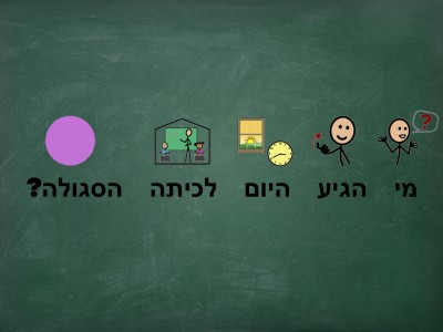 “Who came to the purple class today?  (Hebrew is read from right to left)”