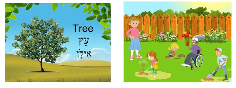 sample pages from the Tu Bishvat activity