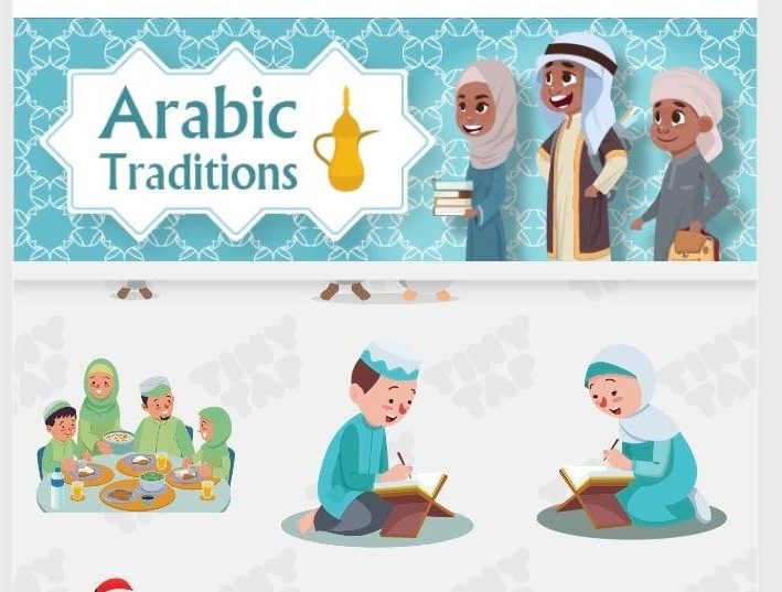 حزمة الابداع Arabic tradition في تطبيق تايني تاب