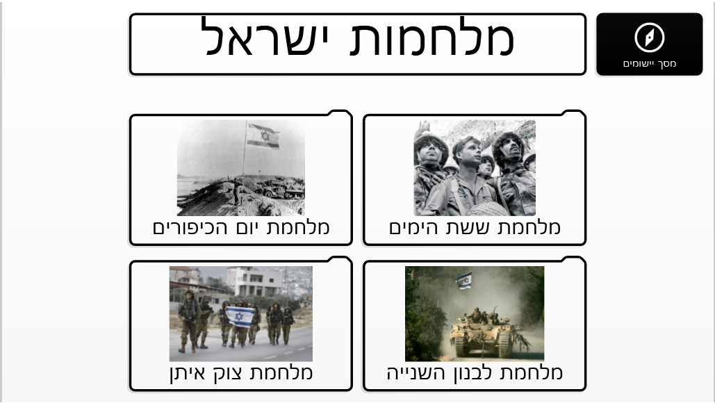 שער הפעילות על מלחמות ישראל