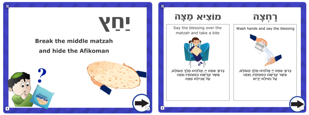 Two pages of the Haggada with hewbrew and english words on them. Left picture is yachatz and there is a drawing of matzah. Right picture is motzi matzah and rachatza. There are drawings of a girl sitting holding matzah and one of hand washing